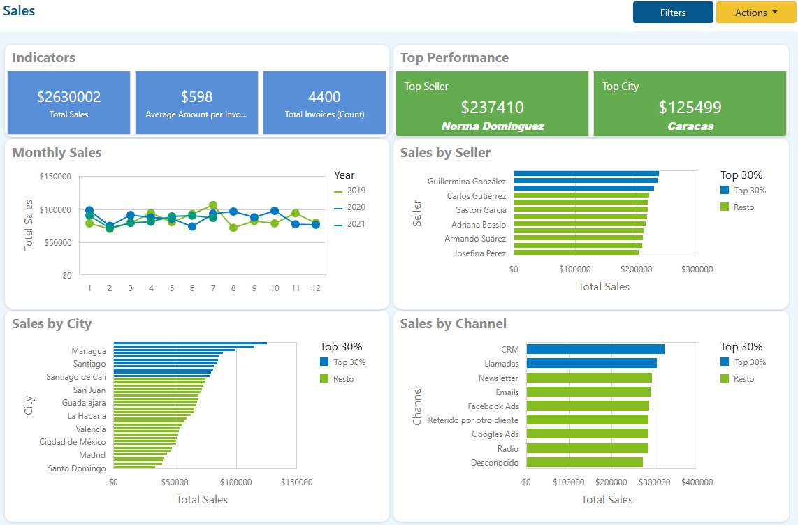 v1.3 Lite New Dashboard UI